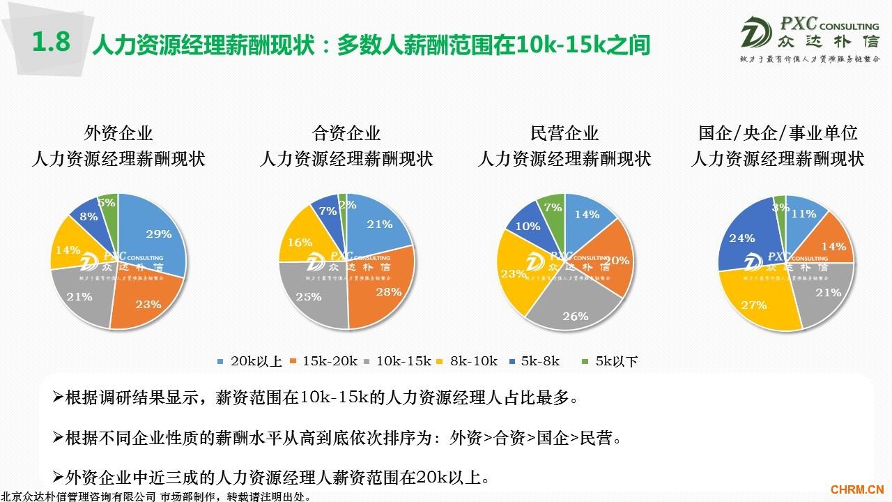 法治 第443页