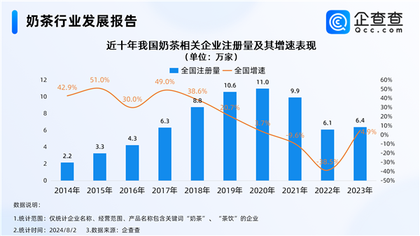 江苏英力科技现状探究