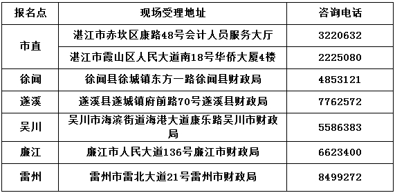 广东省职称查询时间解析及应对策略