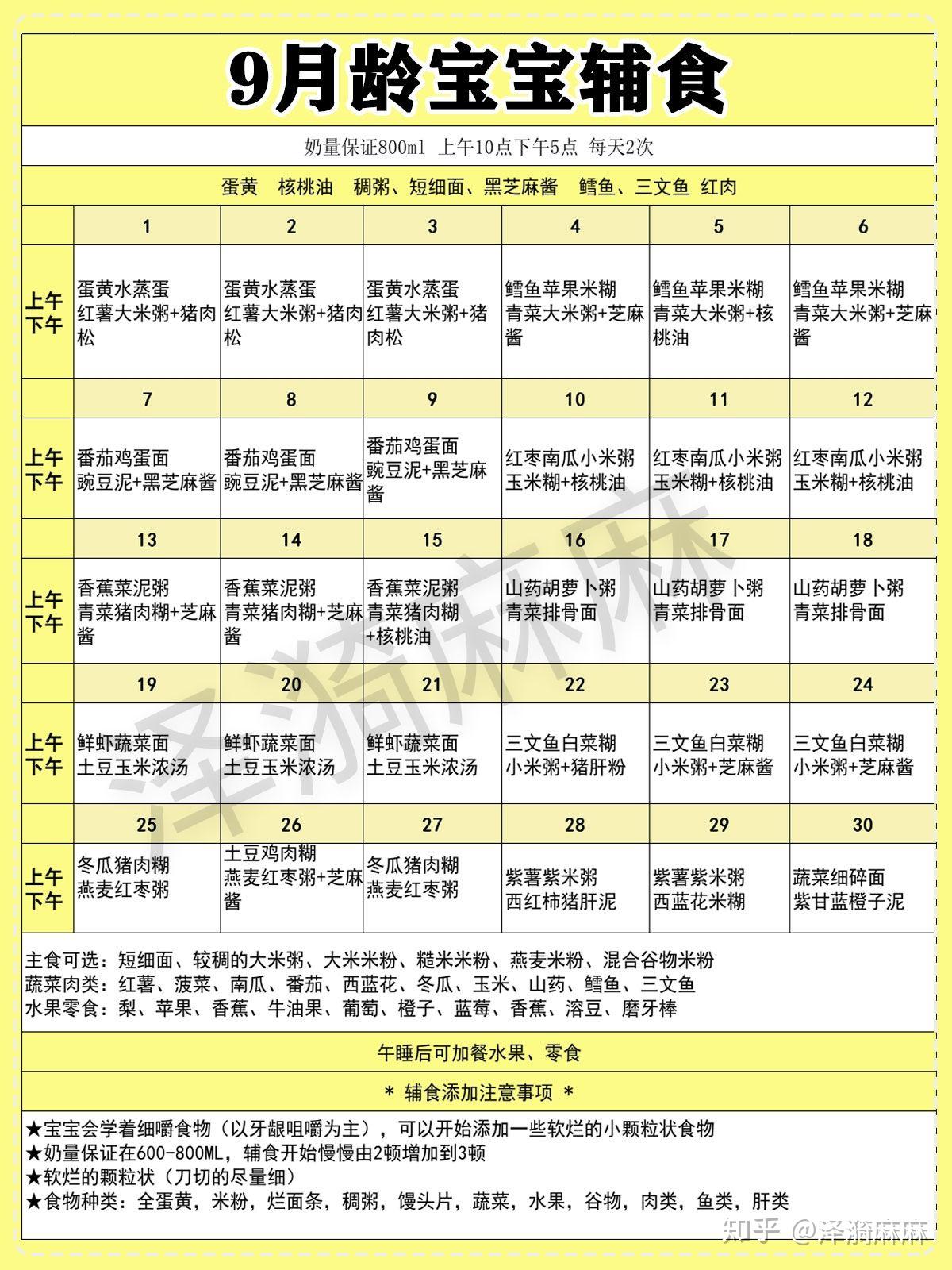 创业 第428页