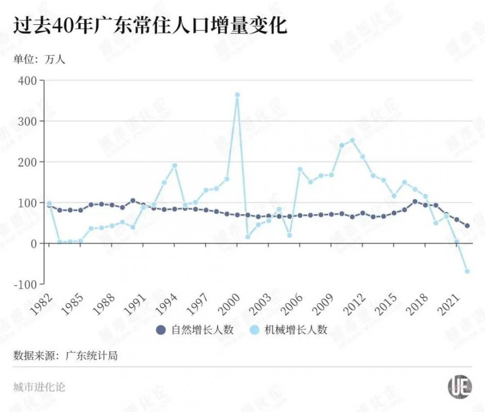 创业 第426页