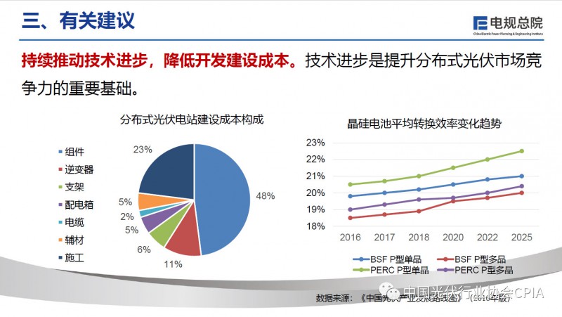 法治 第418页