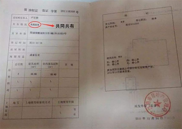 房产证上加上老婆的名字，探讨婚姻财产归属与权益保障