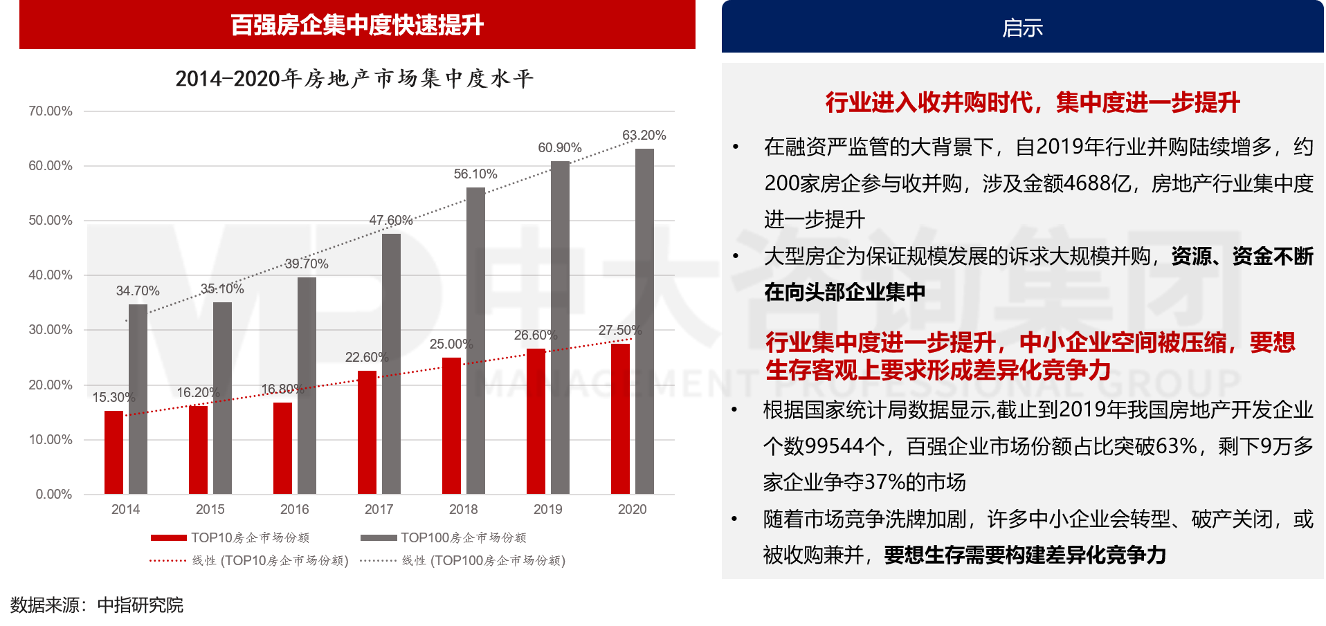 人民网与房产行业的深度互动，趋势、挑战与未来展望