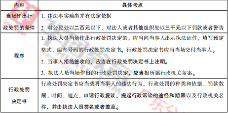 广东省考行政执法考场，严谨有序，公正公平