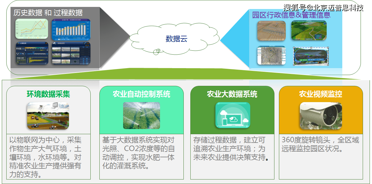 广东茗药业有限公司，探索传统与现代中药产业的融合之路