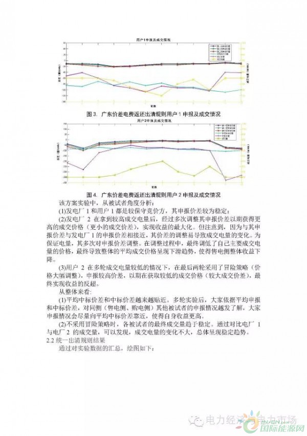 国际 第396页