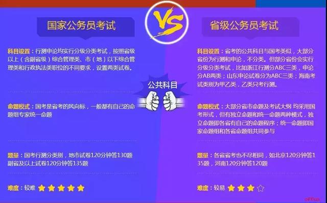 广东省援藏教师待遇探析