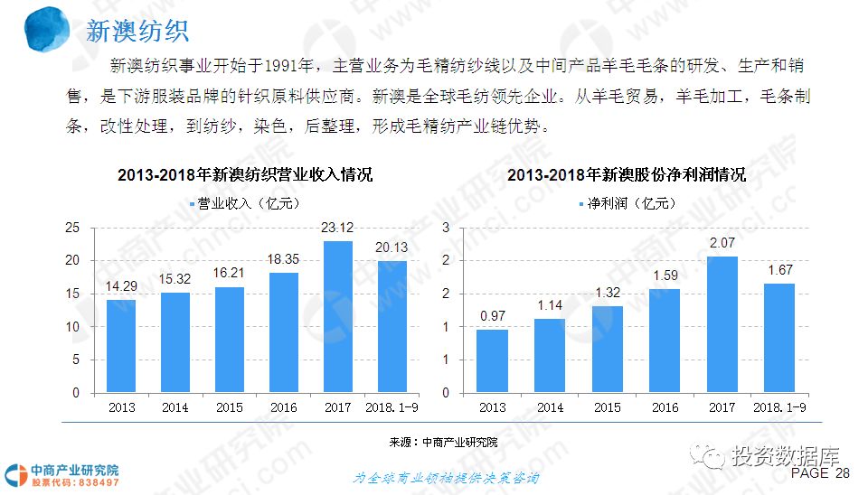 无锡房产买卖，市场现状与发展趋势