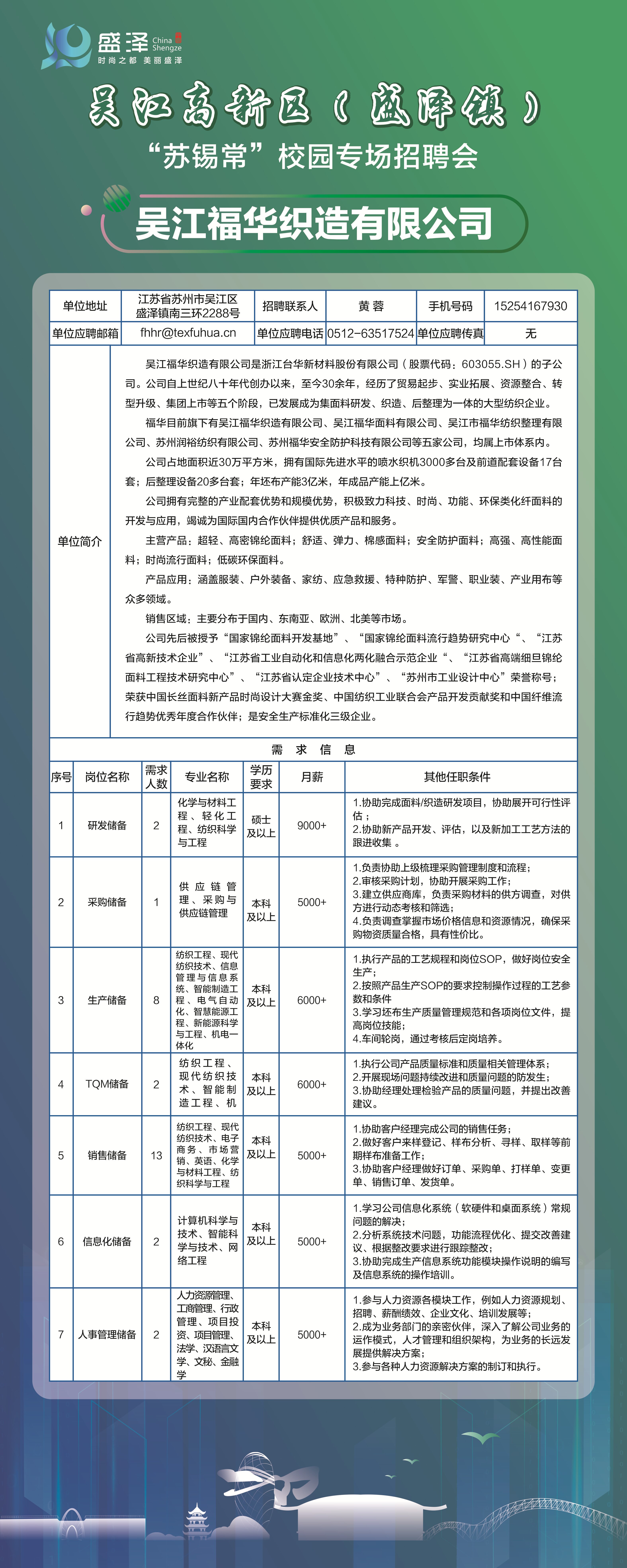 江苏盛煌科技招聘信息全面更新，开启新一轮的人才招募之旅