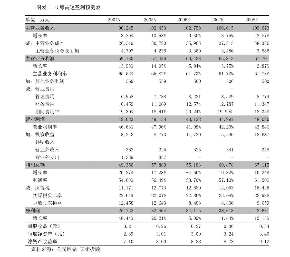 广东金鸿有限公司，卓越的企业典范