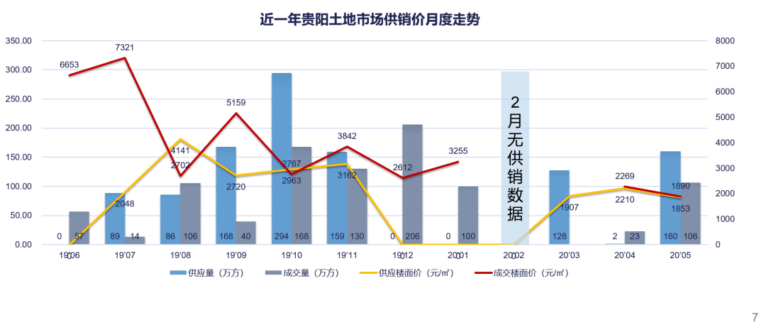 国际 第384页