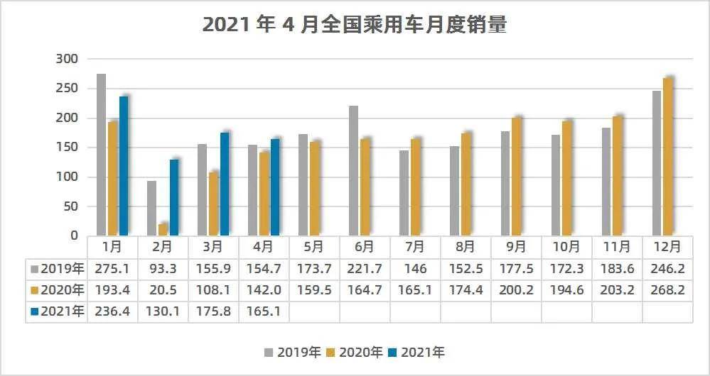 经期提前半个月，原因、影响与对策