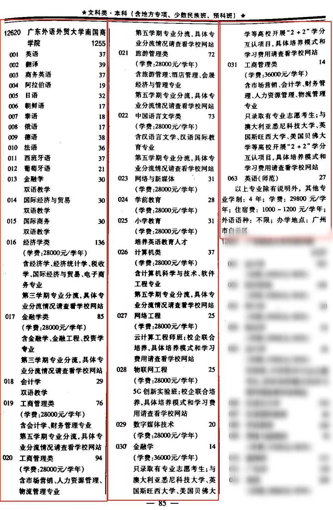 广东省专业目录深度解析