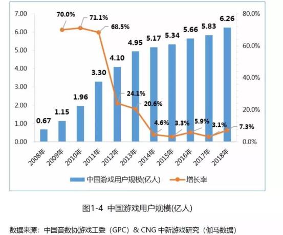 广东省企业工资支付现状及其影响研究