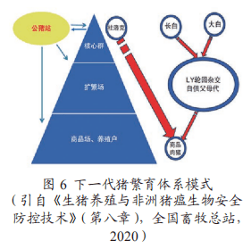 广东省销售分区策略探讨与实施