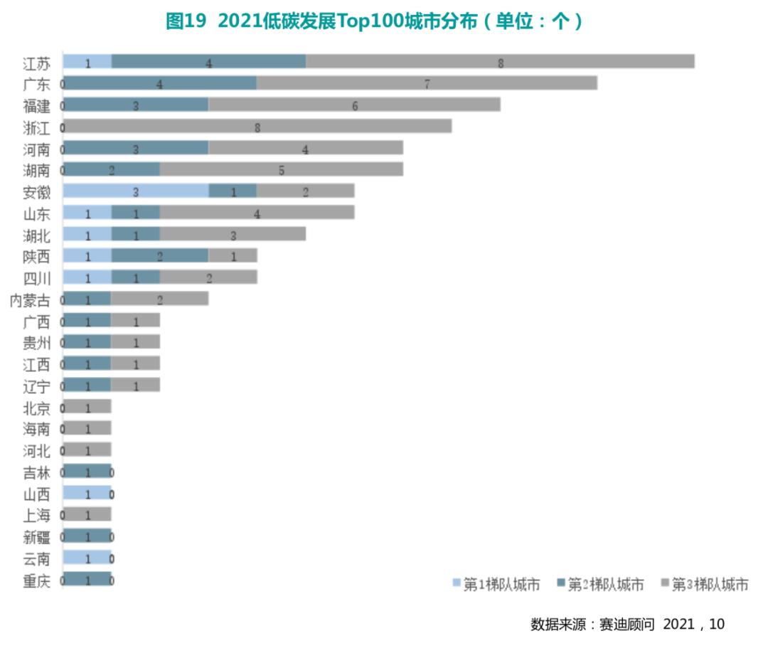 江苏跨境数字科技，引领新时代的数字化转型之路