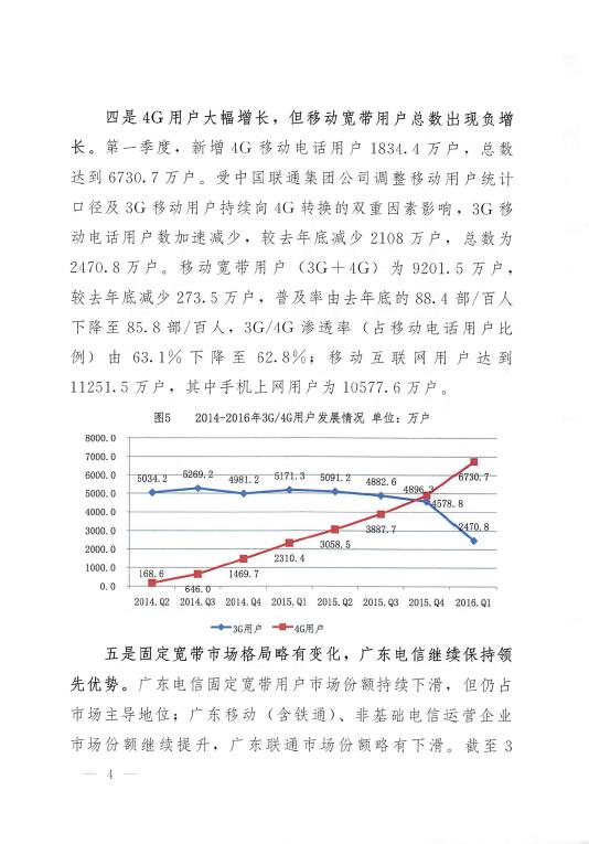 广东省光纤电脑上网的发展与影响