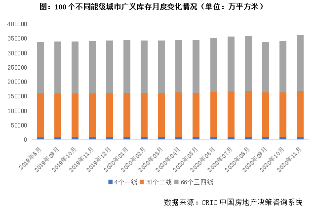 成都房产首付，深度解析与前景展望