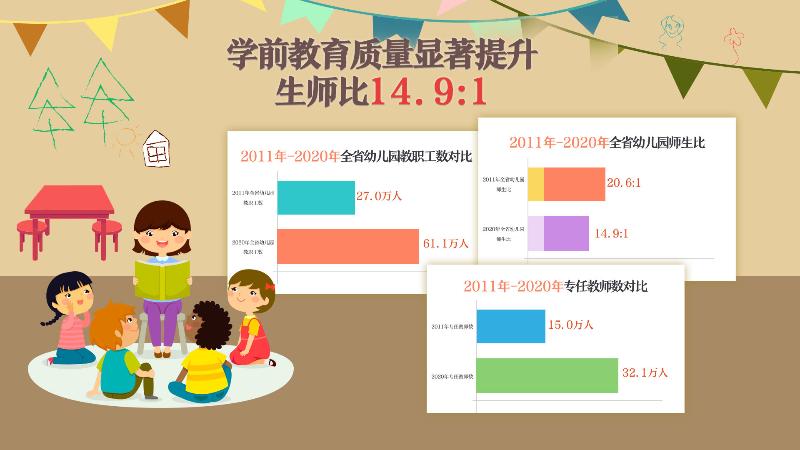 广东省幼儿教育，蓬勃发展下的教育理念创新与实践