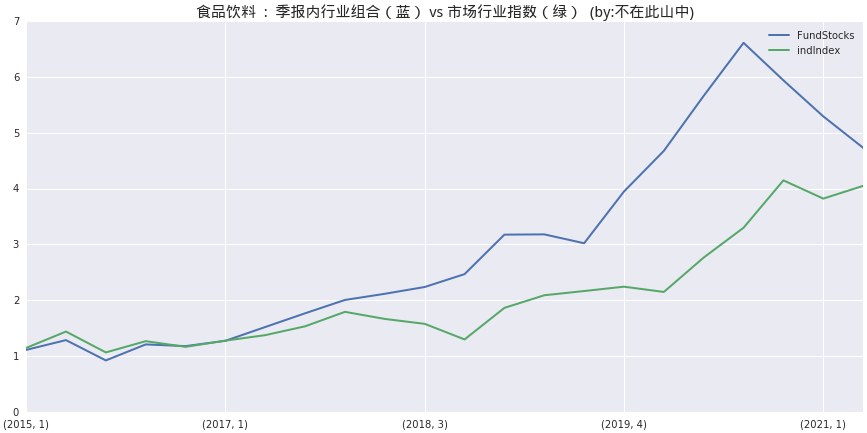 广东省专科教育在2017年的发展与挑战