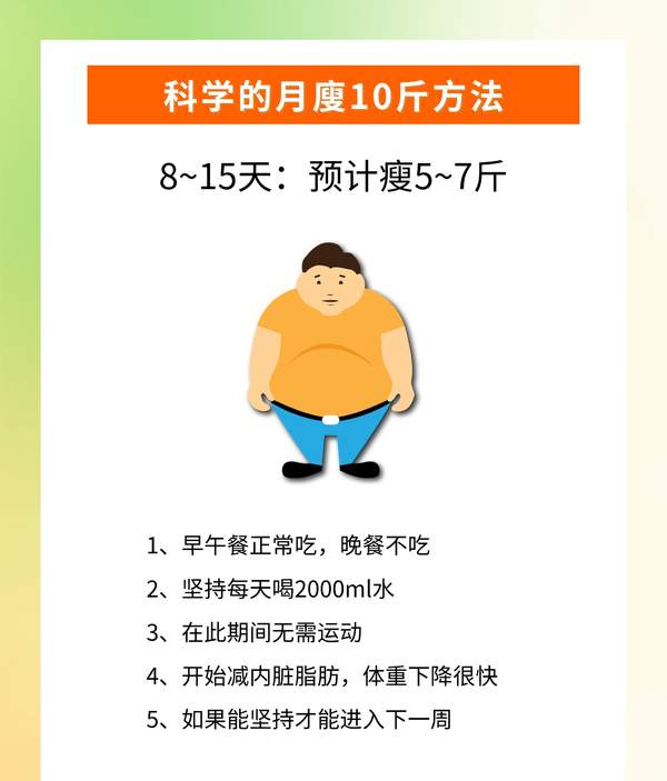 减肥每月瘦几斤正常，科学减重指南