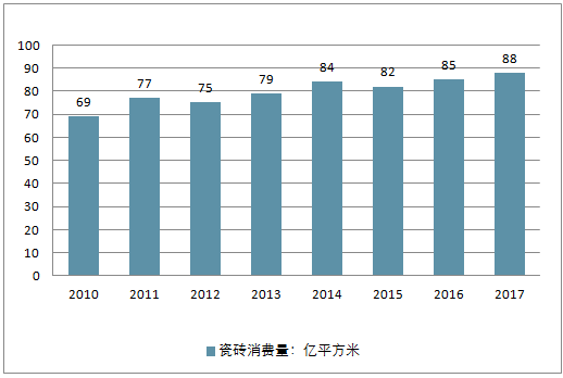 广东省人均寿命男性研究，趋势与影响因素分析