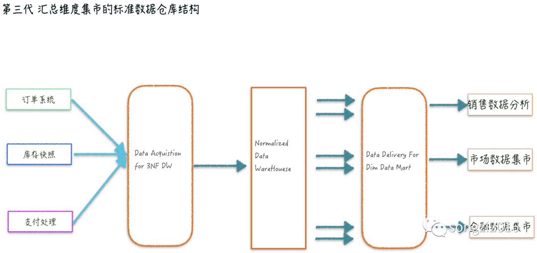 江苏红神科技公司的数字化转型之路