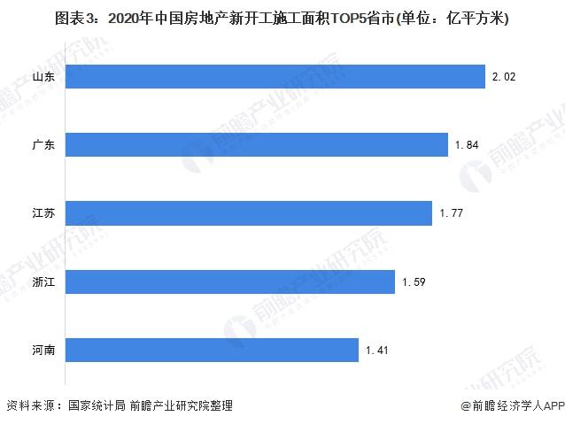 广东省真空上料技术的现状与发展趋势