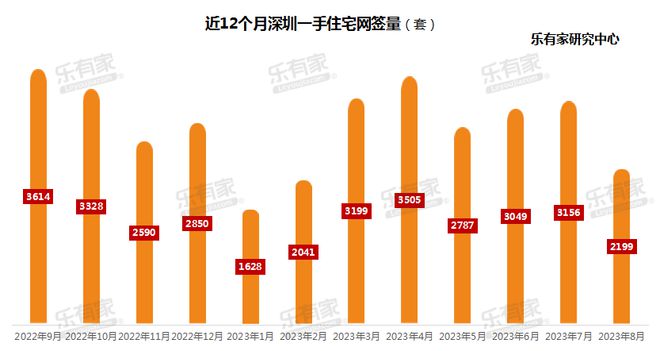 东莞房产均价，市场走势与影响因素分析