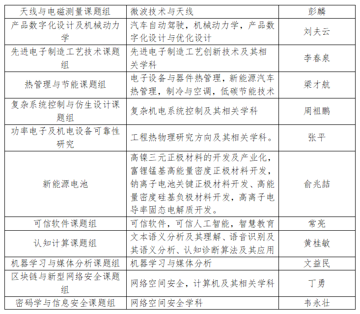 江苏科技大学学籍处电话，连接学子与学籍的重要桥梁