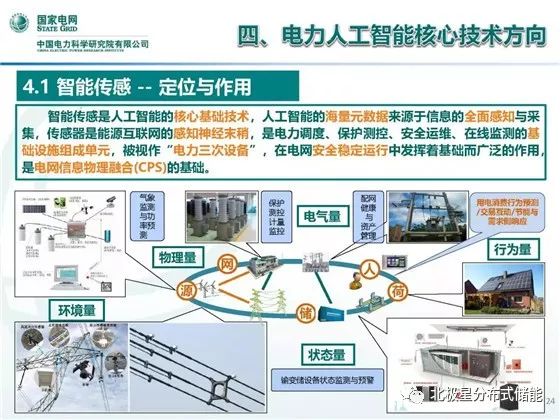 江苏科技系统价位研究，深度解析与前景展望