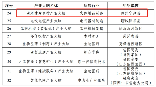 法治 第244页