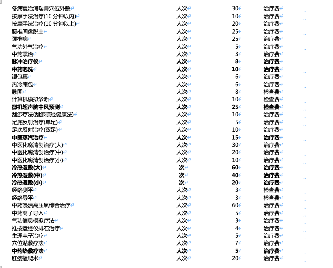 关于康复医院的费用，一个月究竟需要多少钱？