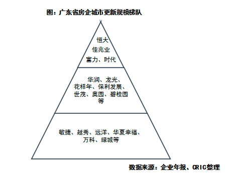 法治 第219页