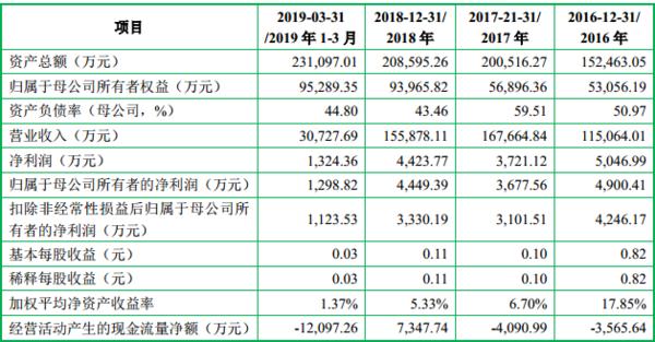 江苏三洋新能源科技，引领新能源产业创新与发展