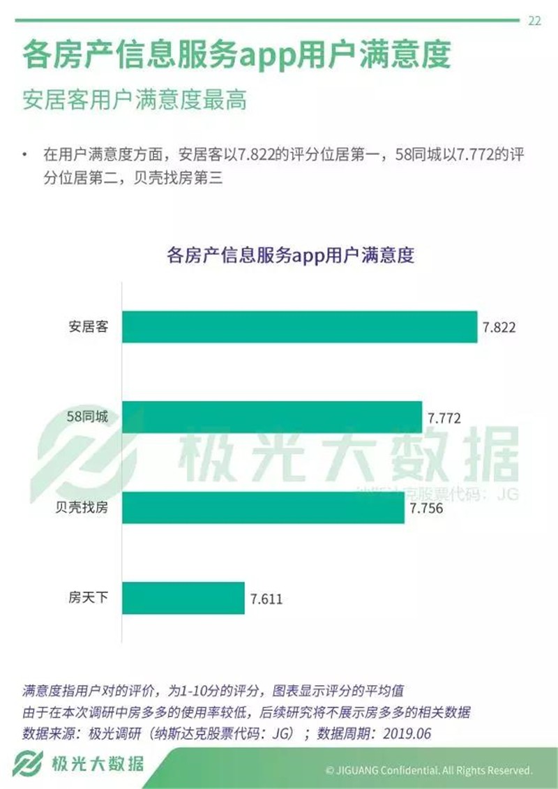 株洲房产局信息网，构建透明、高效的房地产信息平台