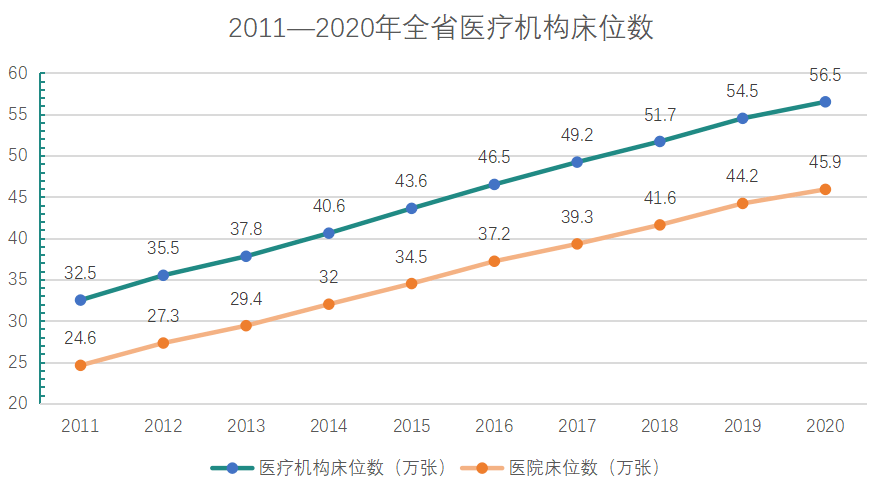 法治 第191页