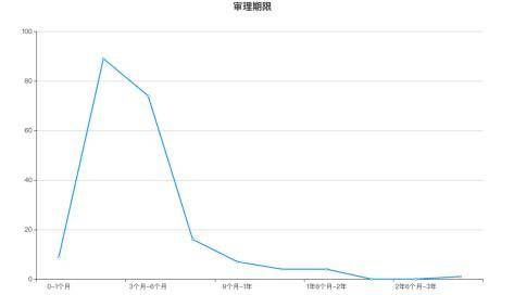 广东答案有限公司，探索与创新的先锋