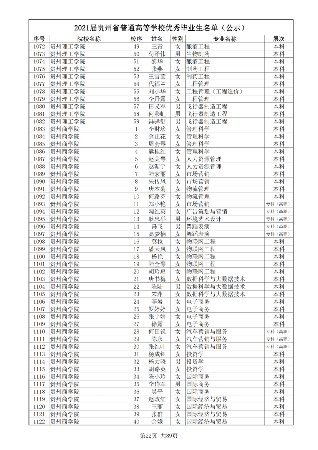 广东省周培建，一位杰出人物的卓越人生