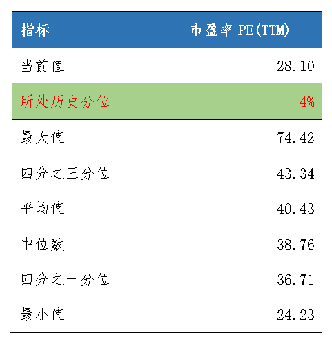 广东省统计部，数据背后的力量