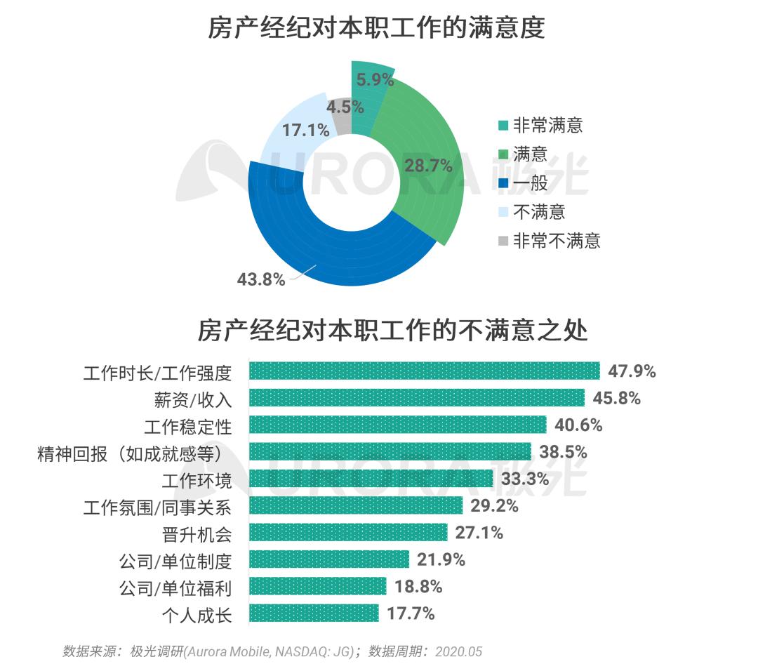 房产经纪简介，引领房地产市场的专业导航者