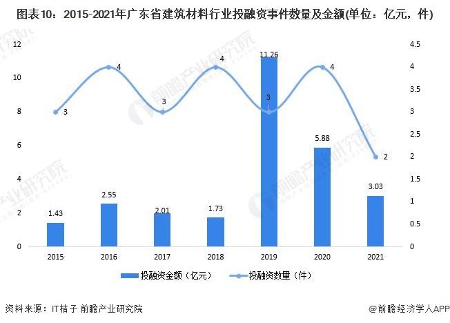 国际 第147页