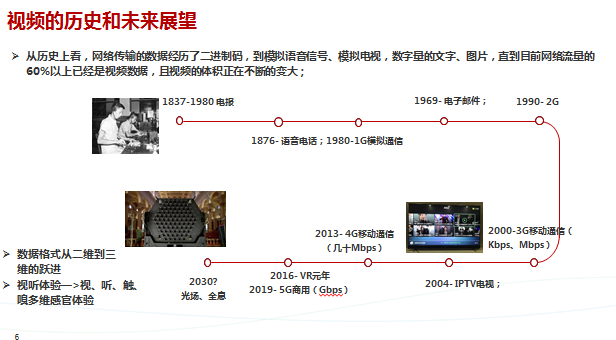 法治 第145页