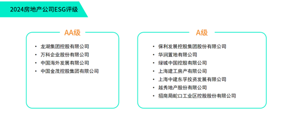 蜀山区房产局，推动区域房地产市场稳健发展的核心力量