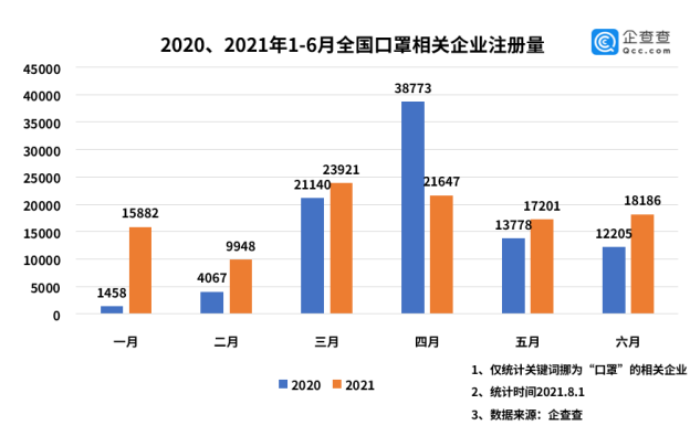 国际 第138页