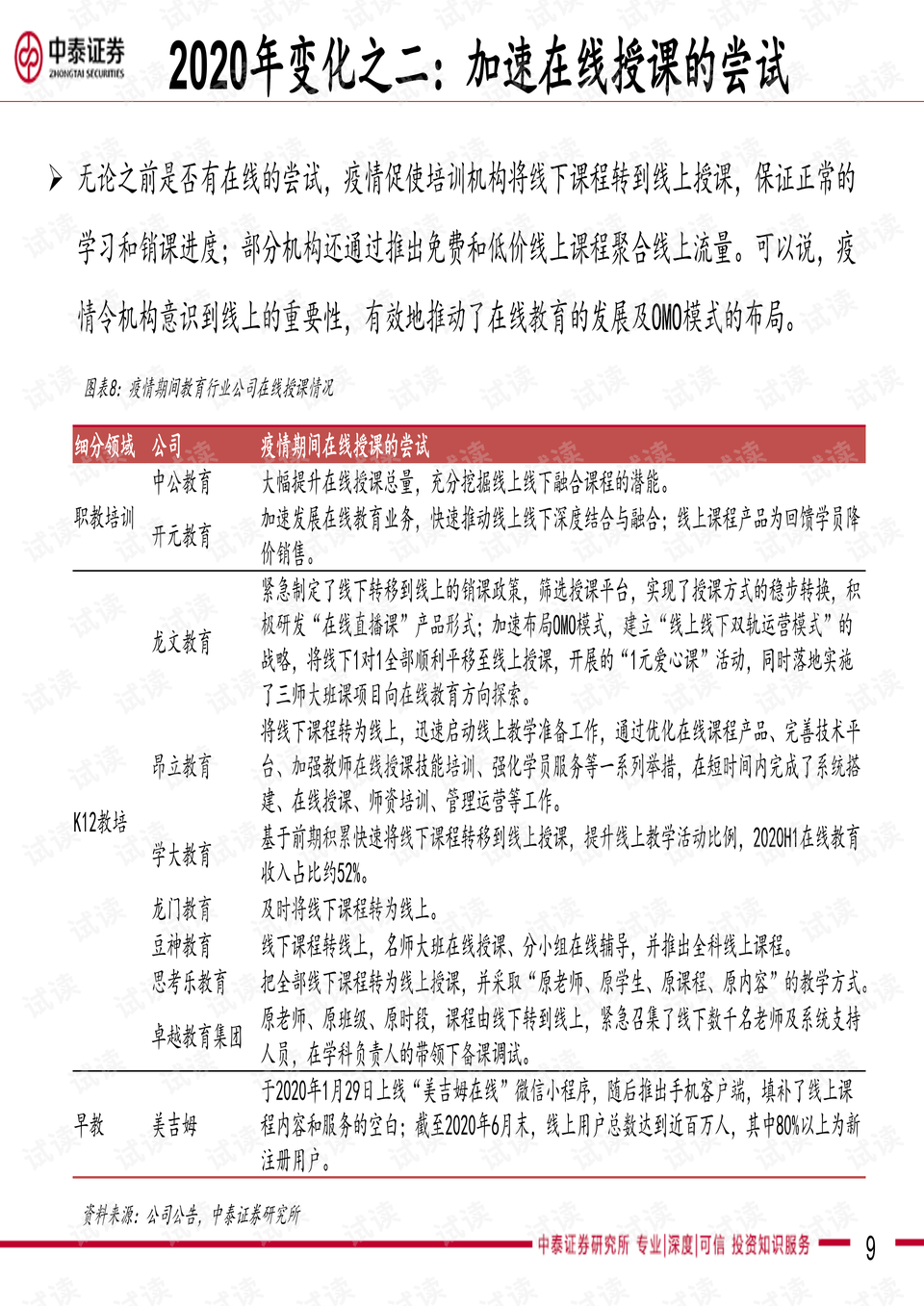 广东大策略有限公司，引领新时代的策略先锋