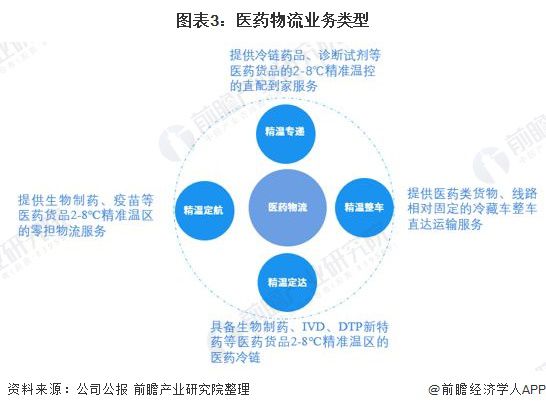 国际 第124页