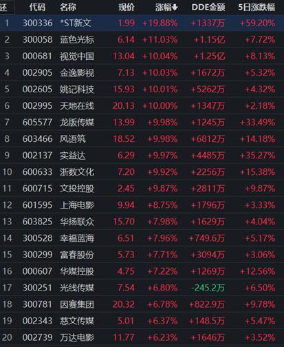 量能信息科技江苏，引领数字化转型的新力量