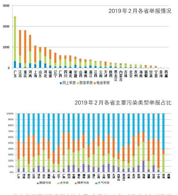 江苏噪声控制与环保科技的协同发展